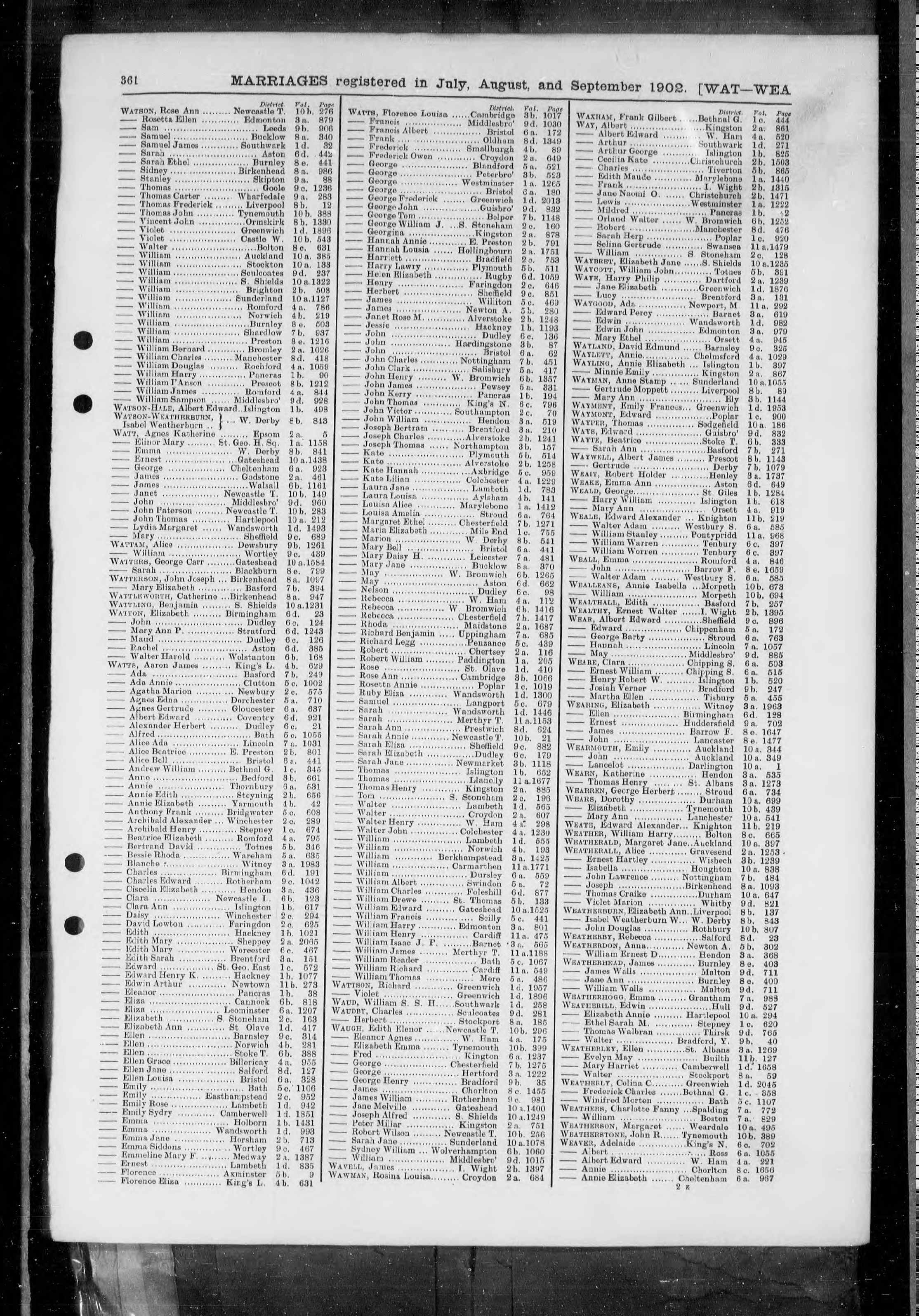 England & Wales, Civil Registration Marriage Index, 1837-1915